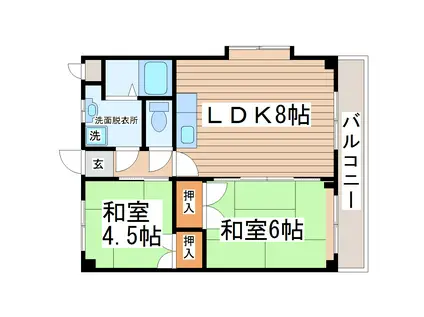 シャレード北仙台(2LDK/7階)の間取り写真