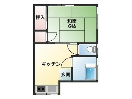 丸武荘(1DK/2階)の間取り写真