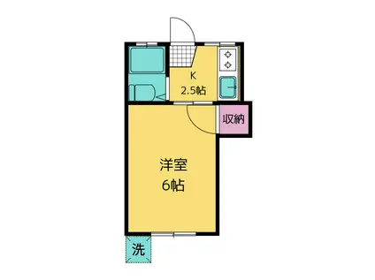 ルネハイツ(1K/1階)の間取り写真