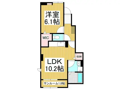 プランタン安曇野I(1LDK/1階)の間取り写真
