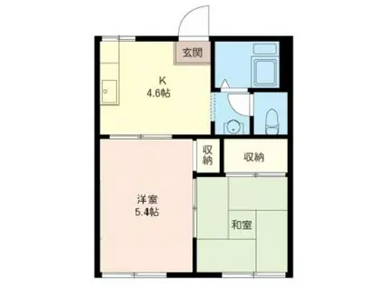 第2STメゾン(2K/1階)の間取り写真