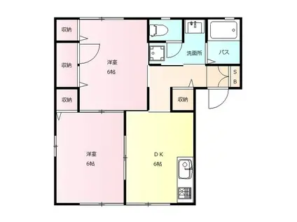 リーベンハイツSUWA A棟(2DK/1階)の間取り写真