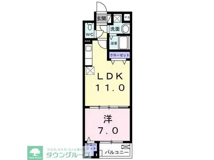 スアヴィス舎人(1LDK/5階)の間取り写真