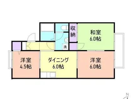 セジュール城I(3DK/2階)の間取り写真