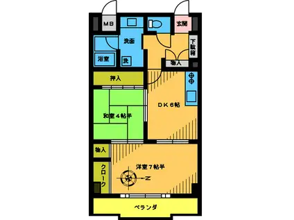 セントラルマンション(2DK/5階)の間取り写真