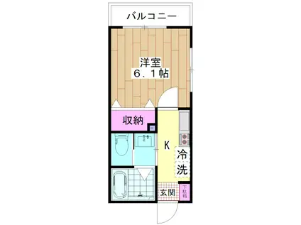 COZY千代田(1K/2階)の間取り写真