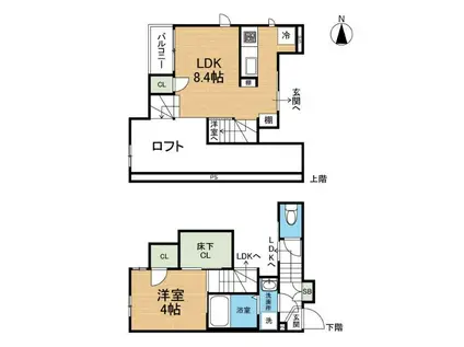 CB南熊本ヴィータ(1SLDK/1階)の間取り写真