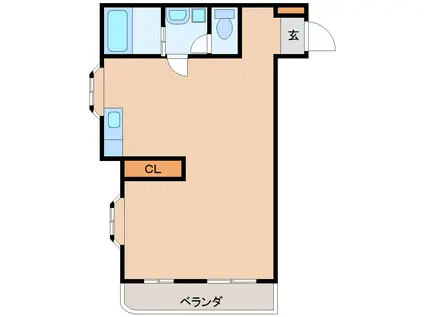 ナガイビル(ワンルーム/2階)の間取り写真