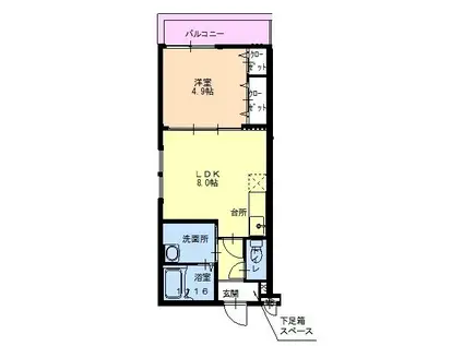 フジパレス城東永田II番館(1LDK/1階)の間取り写真