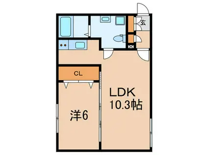 ZESTY若林I(1LDK/1階)の間取り写真
