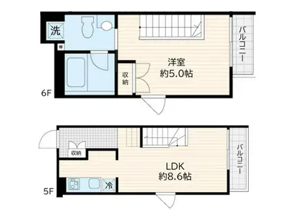 フレア若松河田(1LDK/5階)の間取り写真