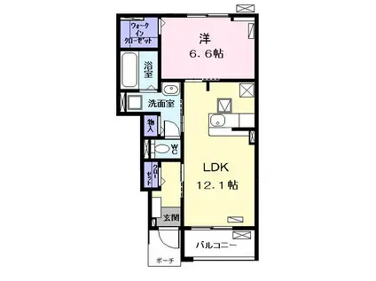 フォルトゥーナIII(1LDK/1階)の間取り写真