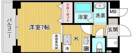ポコアポコ明石鍛治屋町3(1K/5階)の間取り写真