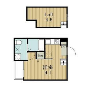 ROROナルミ(ワンルーム/1階)の間取り写真
