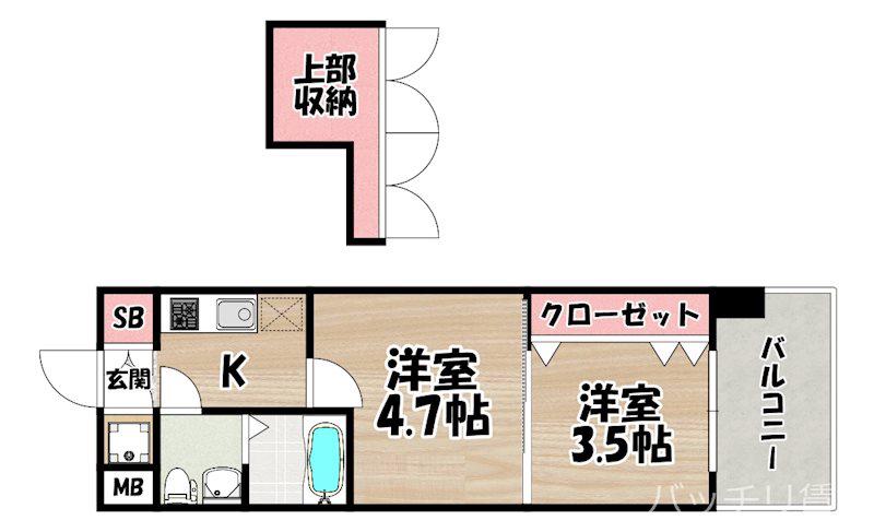 NO54 WES PROJECT博多駅南(2K/5階)の間取り写真