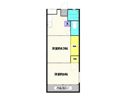 グリーンマンション(2DK/4階)の間取り写真