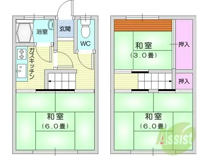コーポ南仙台(3K/1階)の間取り写真
