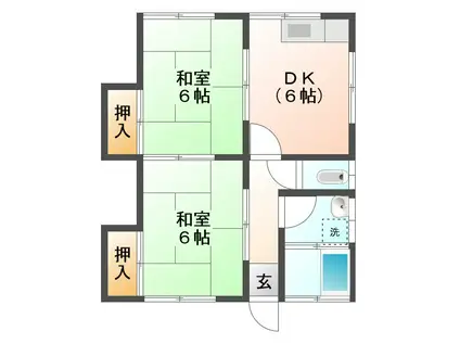 梶山アパート(2DK/2階)の間取り写真