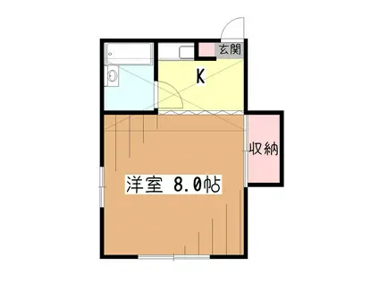小川二葉C(1K/2階)の間取り写真