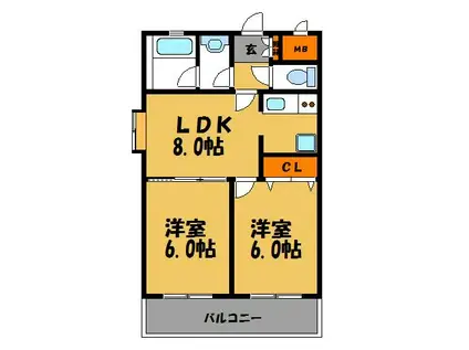 エステートモア天神AXIS(2LDK/2階)の間取り写真