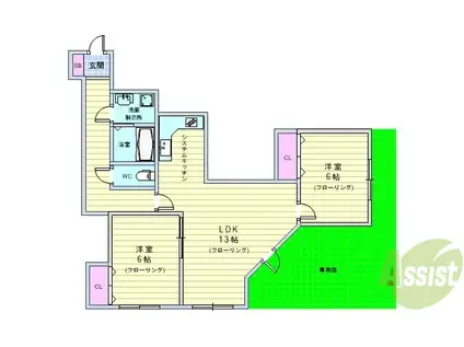 ヴィラウッドランドⅡ(2LDK/1階)の間取り写真