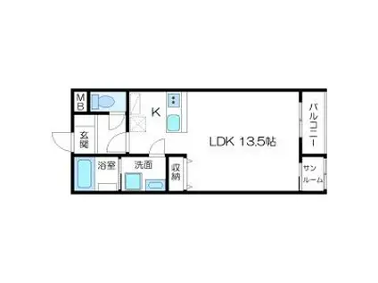 PLAZA新園町(ワンルーム/1階)の間取り写真