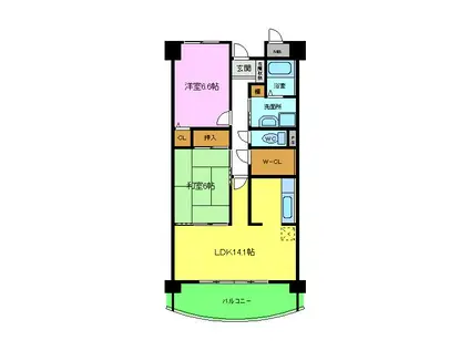 リュックスギオン(2LDK/2階)の間取り写真