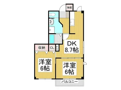 ラクーア(2DK/1階)の間取り写真