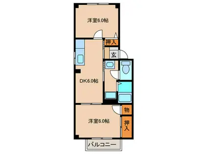 アーバンプラザI(2DK/1階)の間取り写真