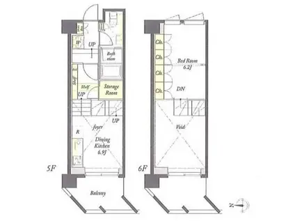 プライムメゾン浅草イースト(1DK/5階)の間取り写真