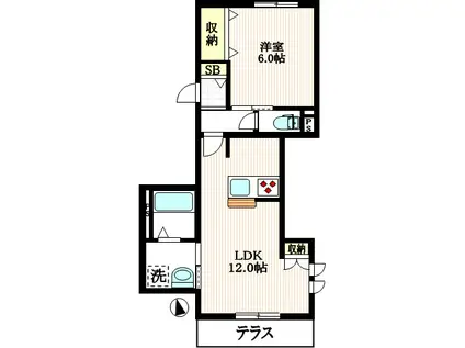 グランディール(1LDK/1階)の間取り写真