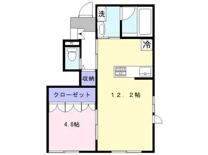 コーラル(1LDK/1階)の間取り写真