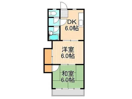 コーポペガサス(2DK/1階)の間取り写真
