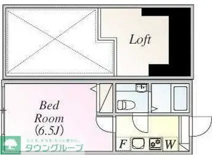 アザーレ・キュリオス栗平A(1K/2階)の間取り写真