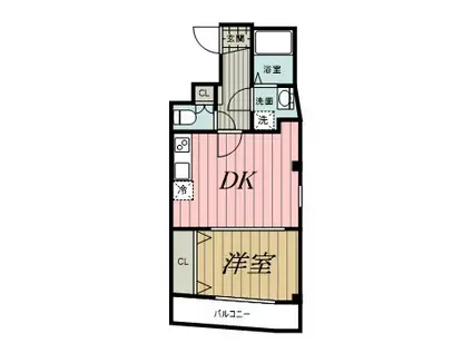 SECOND CORAL千葉中央(1DK/1階)の間取り写真