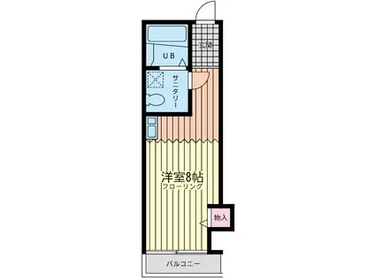 アークレア相模原(1K/2階)の間取り写真