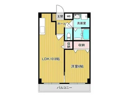 コーポ三田(1LDK/3階)の間取り写真