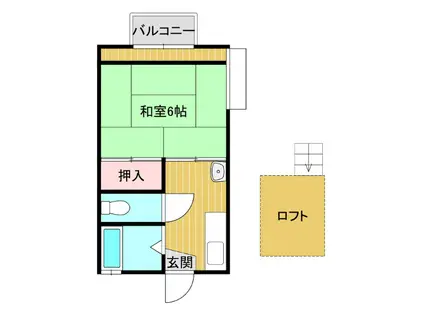 ツインズ白石川棚七番館(1K/1階)の間取り写真