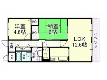 グランシャリオ柏原(2LDK/3階)の間取り写真