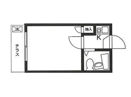 シャルマン洗足(ワンルーム/2階)の間取り写真