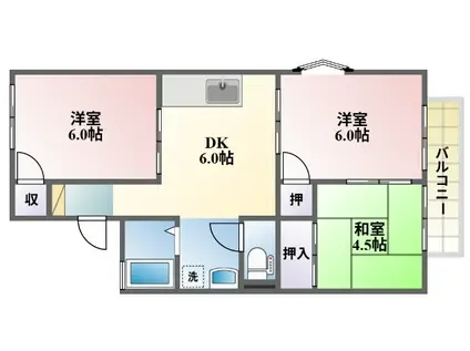 グランルーツ中根A棟(3DK/2階)の間取り写真