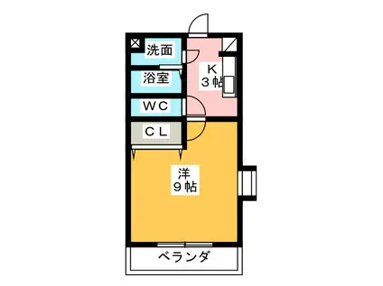 PASTEL SKY(1K/2階)の間取り写真