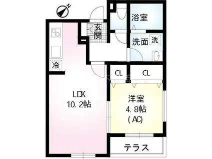 ラウルス3(1LDK/1階)の間取り写真