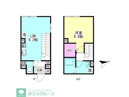 グランファーロ下北沢(1LDK/1階)の間取り写真