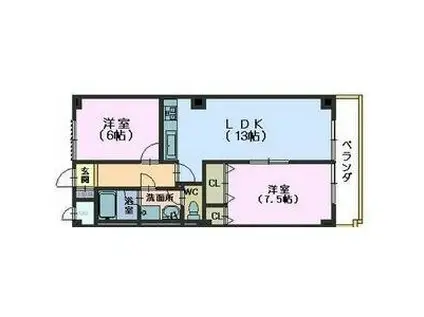 THE FIRST平針(2LDK/7階)の間取り写真