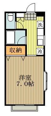 ディアーナ(1K/2階)の間取り写真