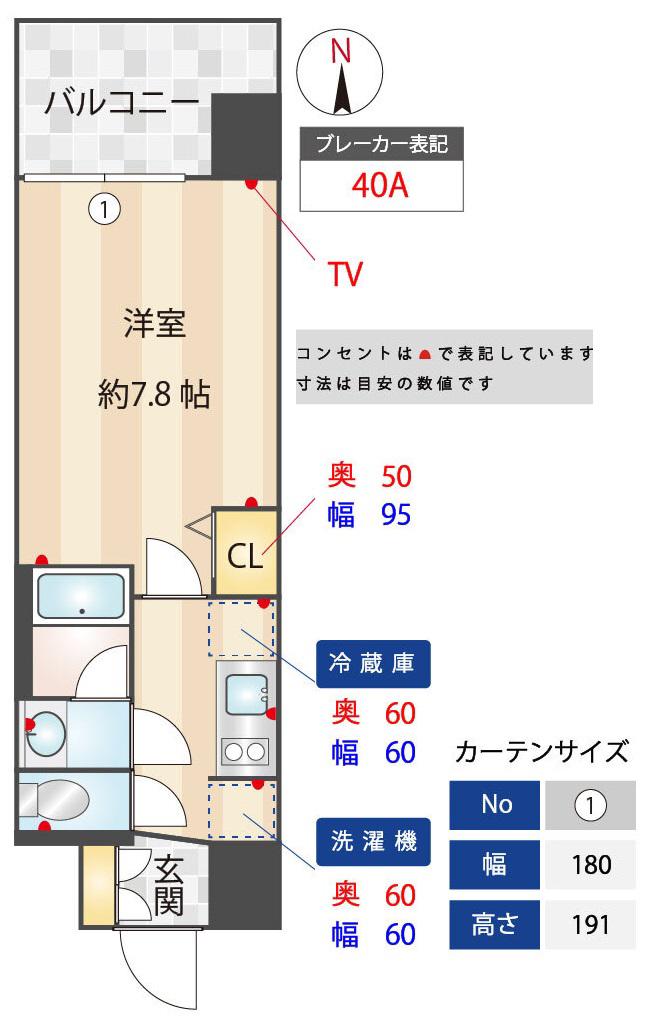 ALIVIS浪速東SOL TERRACE(1K/7階)の間取り写真