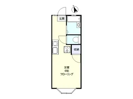 シントミプラザ西日暮里(ワンルーム/2階)の間取り写真