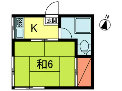 新井ハウス(1K/2階)の間取り写真