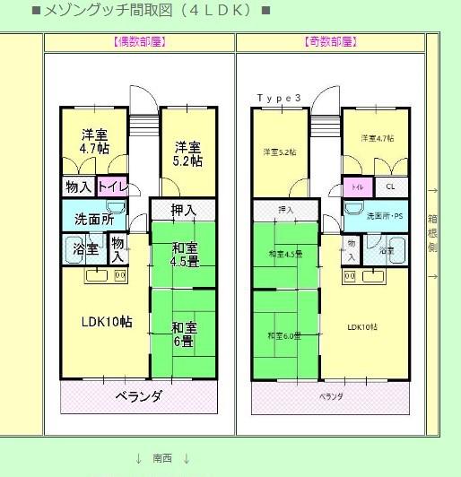 メゾングッチ(4LDK/2階)の間取り写真